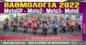 ΒΑΘΜΟΛΟΓΙΑ MotoGP 2022
